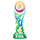 FIFA U20 World Cup 2015